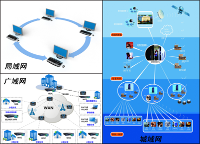 全屏顯示課程章節(jié) 計(jì)算機(jī)系統(tǒng)服務(wù)詳解